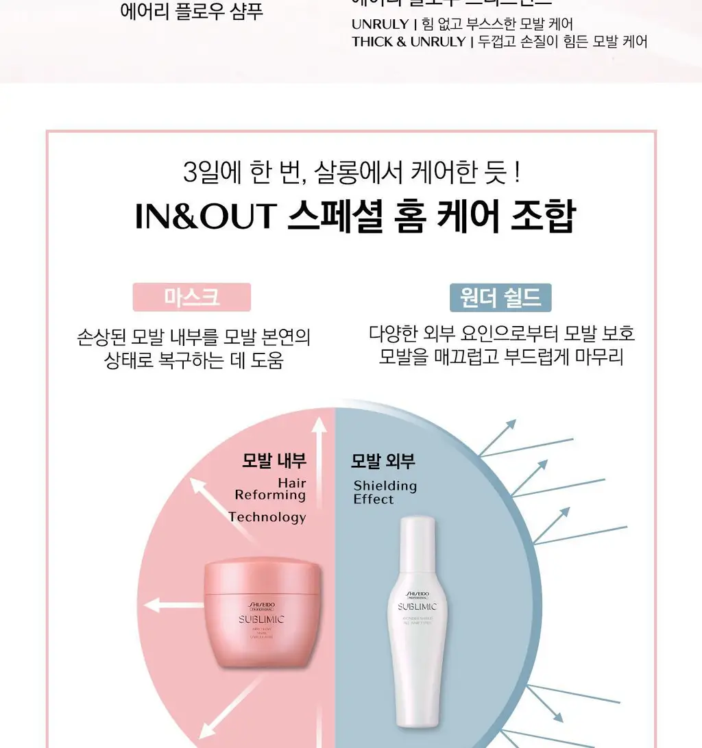 [부스스한 모발] 시세이도 프로페셔널 서브리믹 에어리플로우 트리트먼트 본품 500g/리필 450g 택1 상세페이지 19